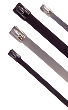 Cable Retention